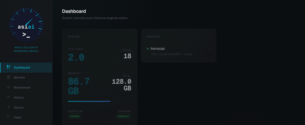 asiai live web dashboard — CPU load, memory, GPU power and loaded models
