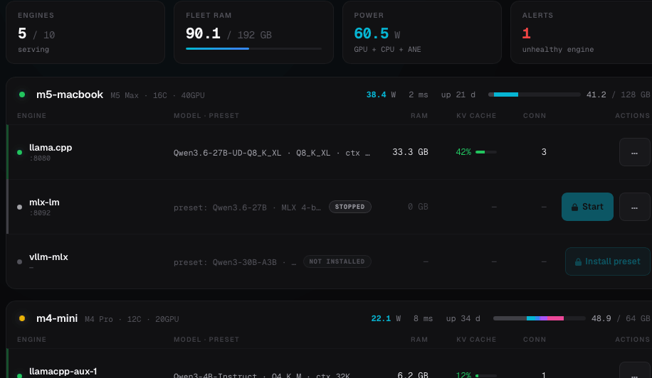 asiai fleet cockpit — engines, models, KV cache and power across every Mac on the network